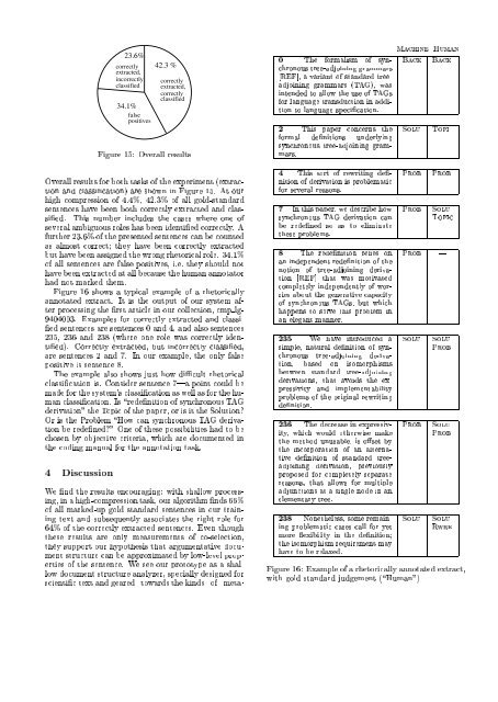 Argumentative classification of extracted sentences as a first step ...