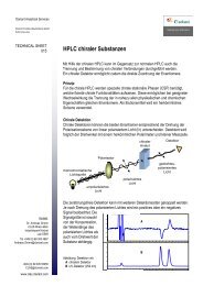 HPLC chiraler Substanzen - Clariant