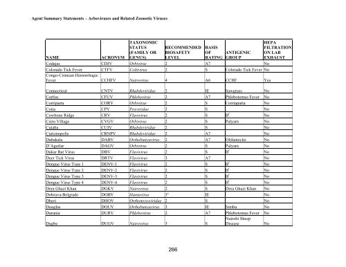 credits bmbl December 7 '06.doc - Central Michigan University