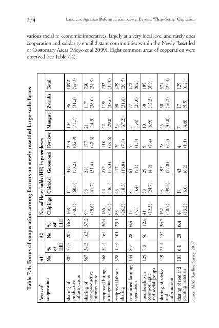 Land and Agrarian Reform in Former Settler Colonial ... - codesria