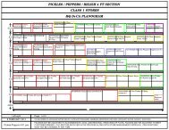 HQ DeCA PLANOGRAM CLASS 1 STORES PICKLES / PEPPERS ...