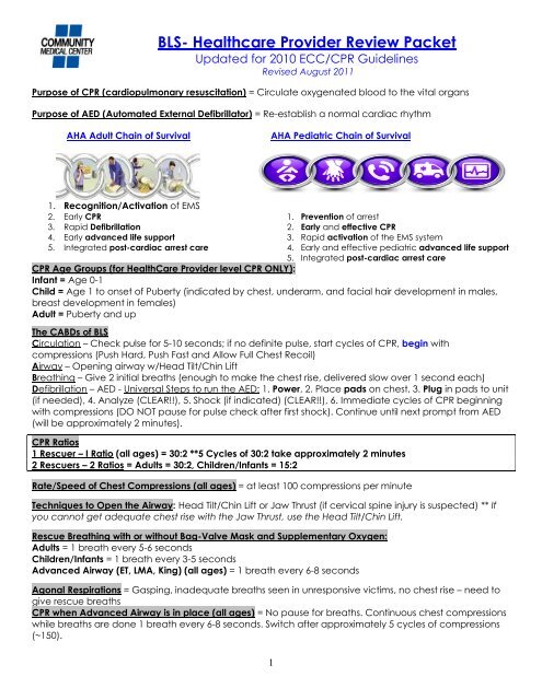 BLS- Healthcare Provider Review Packet