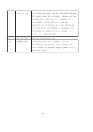 1 CALI_DETER Calificación del/ de los determinadores El ... - Conabio