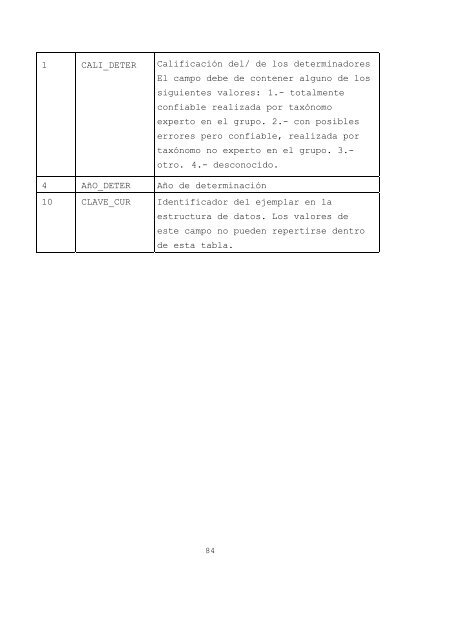 1 CALI_DETER Calificación del/ de los determinadores El ... - Conabio