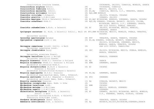 1 CALI_DETER Calificación del/ de los determinadores El ... - Conabio