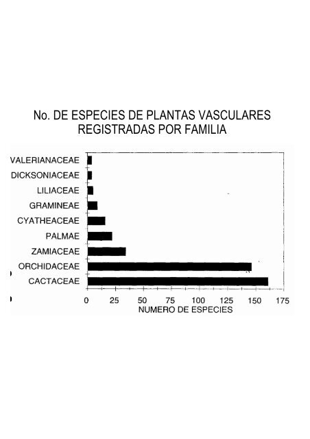 1 CALI_DETER Calificación del/ de los determinadores El ... - Conabio