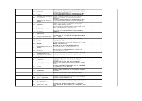 Documento - CONAGUA