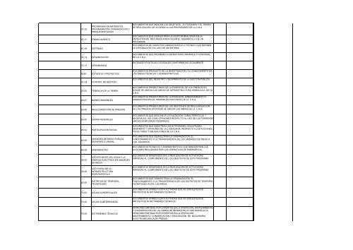 Documento - CONAGUA