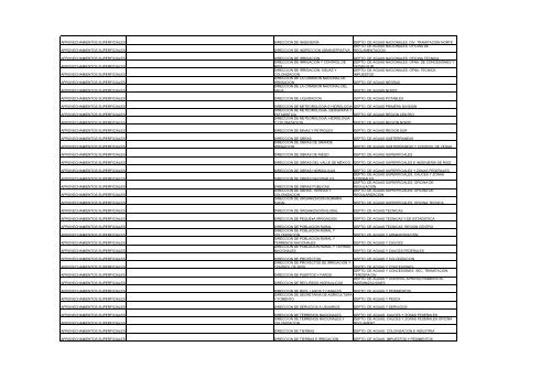 Documento - CONAGUA