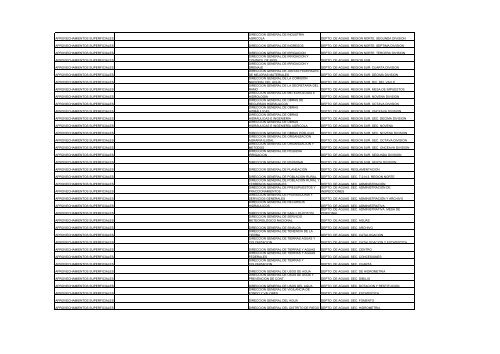 Documento - CONAGUA