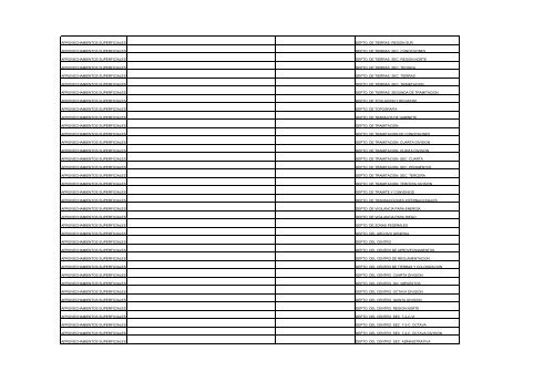 Documento - CONAGUA