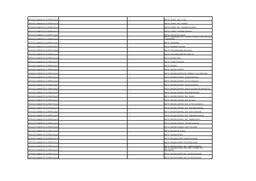 Documento - CONAGUA