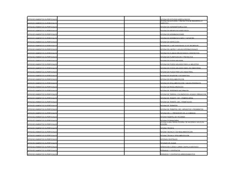 Documento - CONAGUA