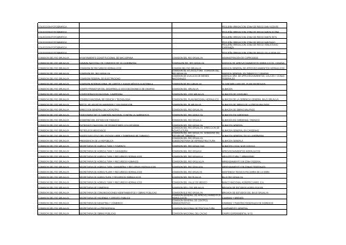 Documento - CONAGUA