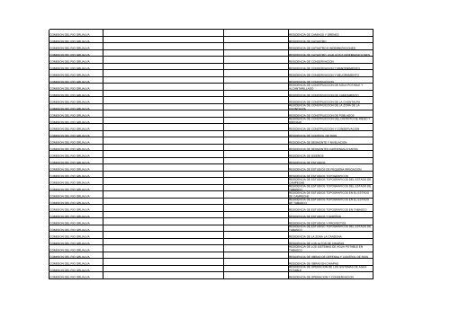 Documento - CONAGUA