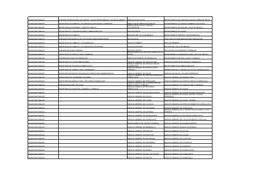 Documento - CONAGUA