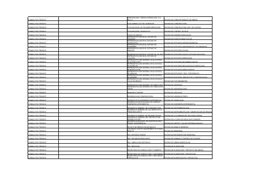 Documento - CONAGUA