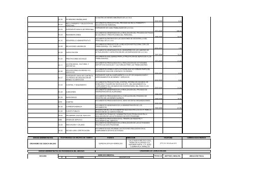 Documento - CONAGUA