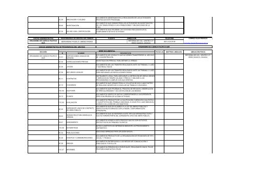 Documento - CONAGUA