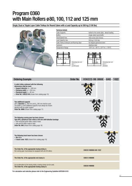 Cable Trolleys for I-beams Program 0350 - Conductix-Wampfler