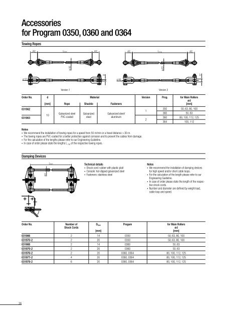 Cable Trolleys for I-beams Program 0350 - Conductix-Wampfler