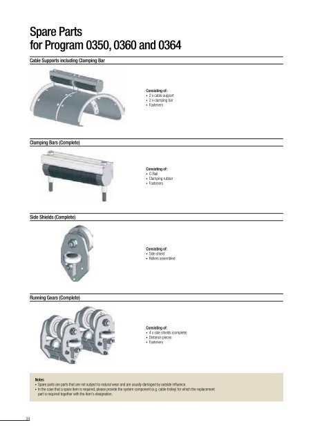 Cable Trolleys for I-beams Program 0350 - Conductix-Wampfler