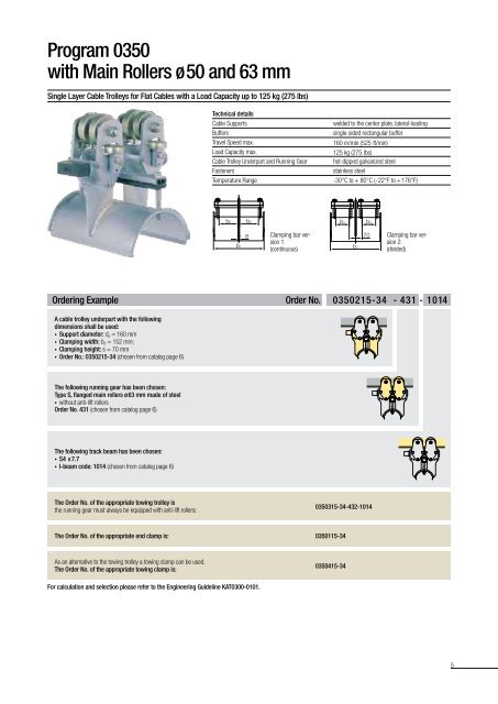 Cable Trolleys for I-beams Program 0350 - Conductix-Wampfler