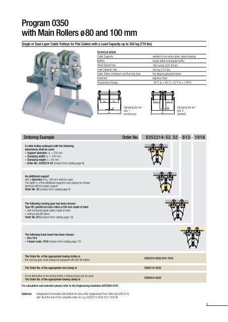 Cable Trolleys for I-beams Program 0350 - Conductix-Wampfler