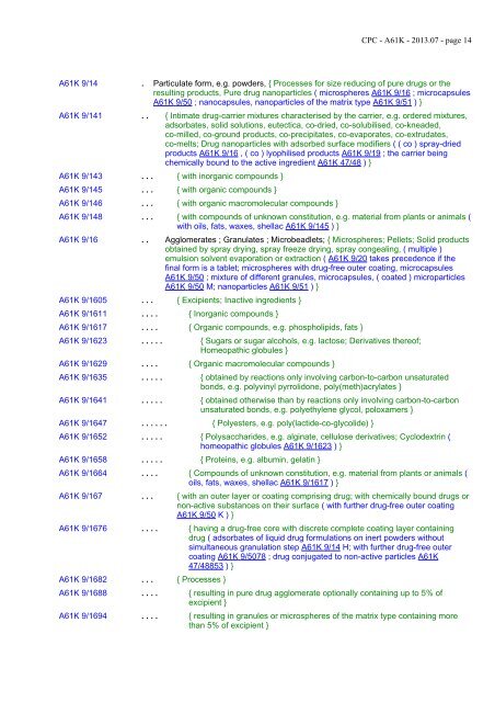 A61K - Cooperative Patent Classification