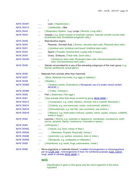 A61K - Cooperative Patent Classification