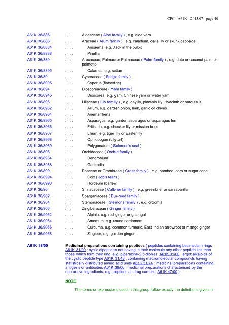 A61K - Cooperative Patent Classification