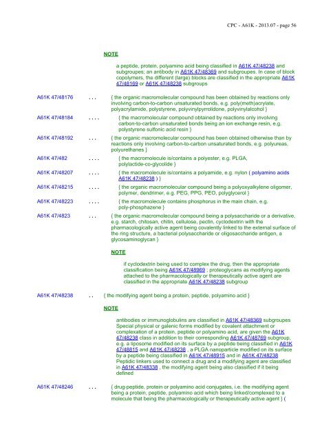 A61K - Cooperative Patent Classification