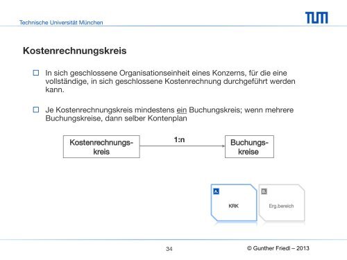 Wirkung einer kostenbasierten Preisregulierung auf die ...