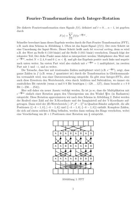 Fourier-Transformation durch Integer-Rotation