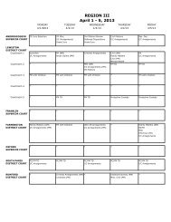 2nd Quarter 2013 Regional Schedules