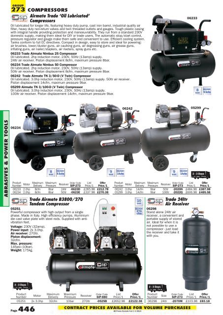 Dynamic Power Air Brush Compressor 1/6HP 3L