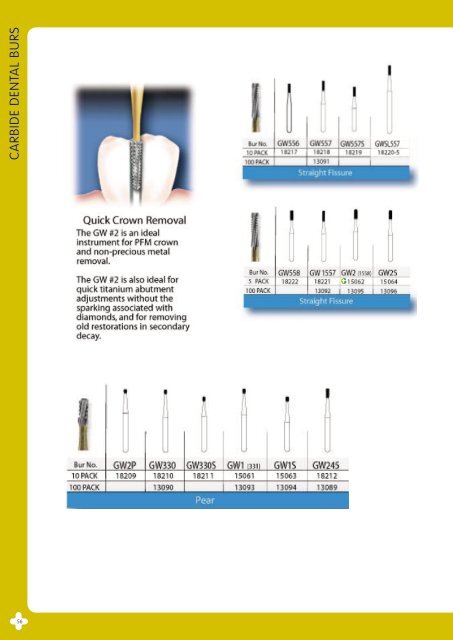 Australian Dental Catalogue - Crownmedical.co.nz