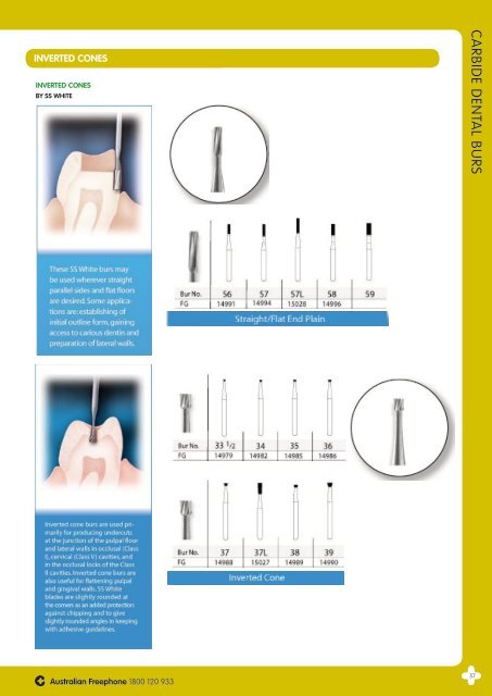 Australian Dental Catalogue - Crownmedical.co.nz