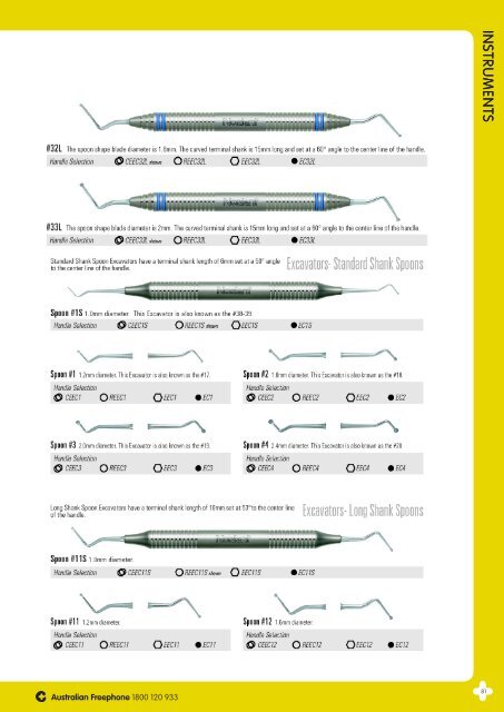 Australian Dental Catalogue - Crownmedical.co.nz