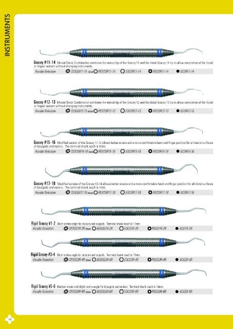 Australian Dental Catalogue - Crownmedical.co.nz