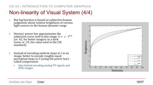 Introduction to Color - Brown University