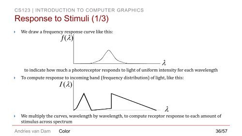 Introduction to Color - Brown University