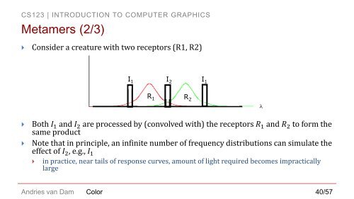 Introduction to Color - Brown University