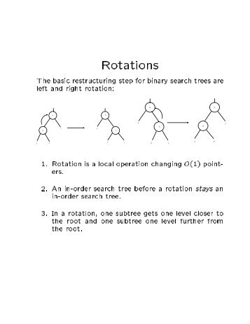 Red-Black tree Rotation, Insertion, Deletion