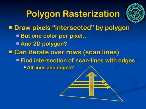 Drawing and Rasterization