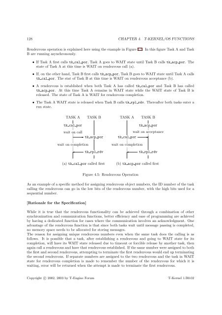 T-Kernel Specification (1.B0.02)