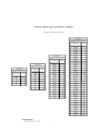 FINITE FIELD LOG/ANTILOG TABLES GF (22) p(x) = x2 + x ... - UMBC