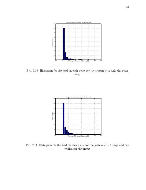 Design and Analysis of a Spatially Aware Peer-to-Peer System ...