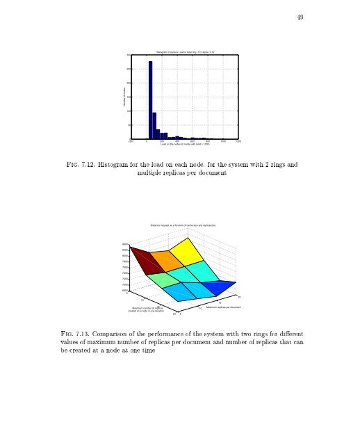 Design and Analysis of a Spatially Aware Peer-to-Peer System ...