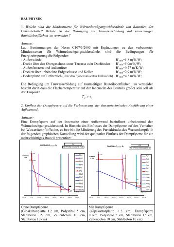 CONCEPTE / TEOREME MATEMATICE DE UZ PRACTIC